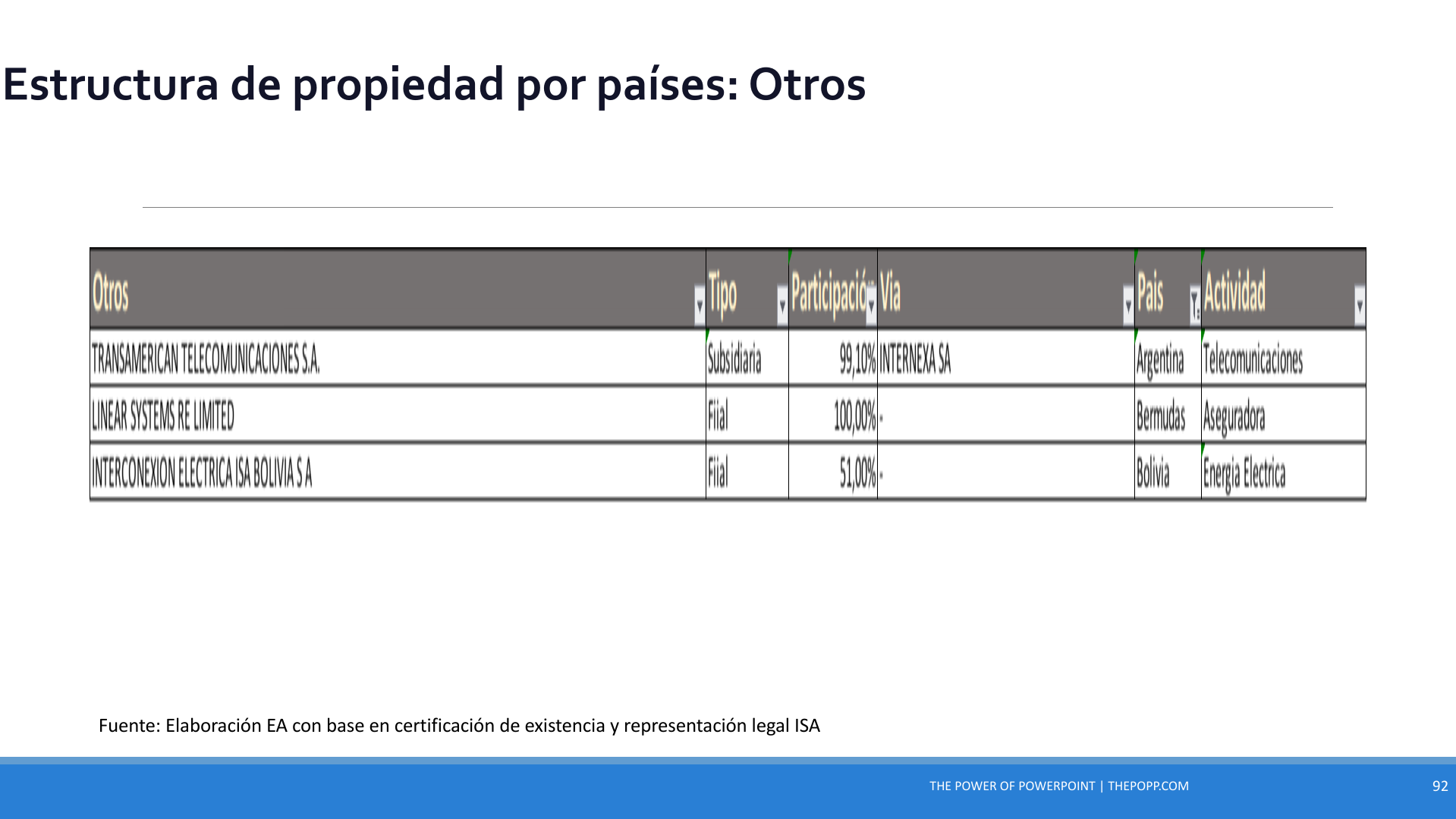 Slide92